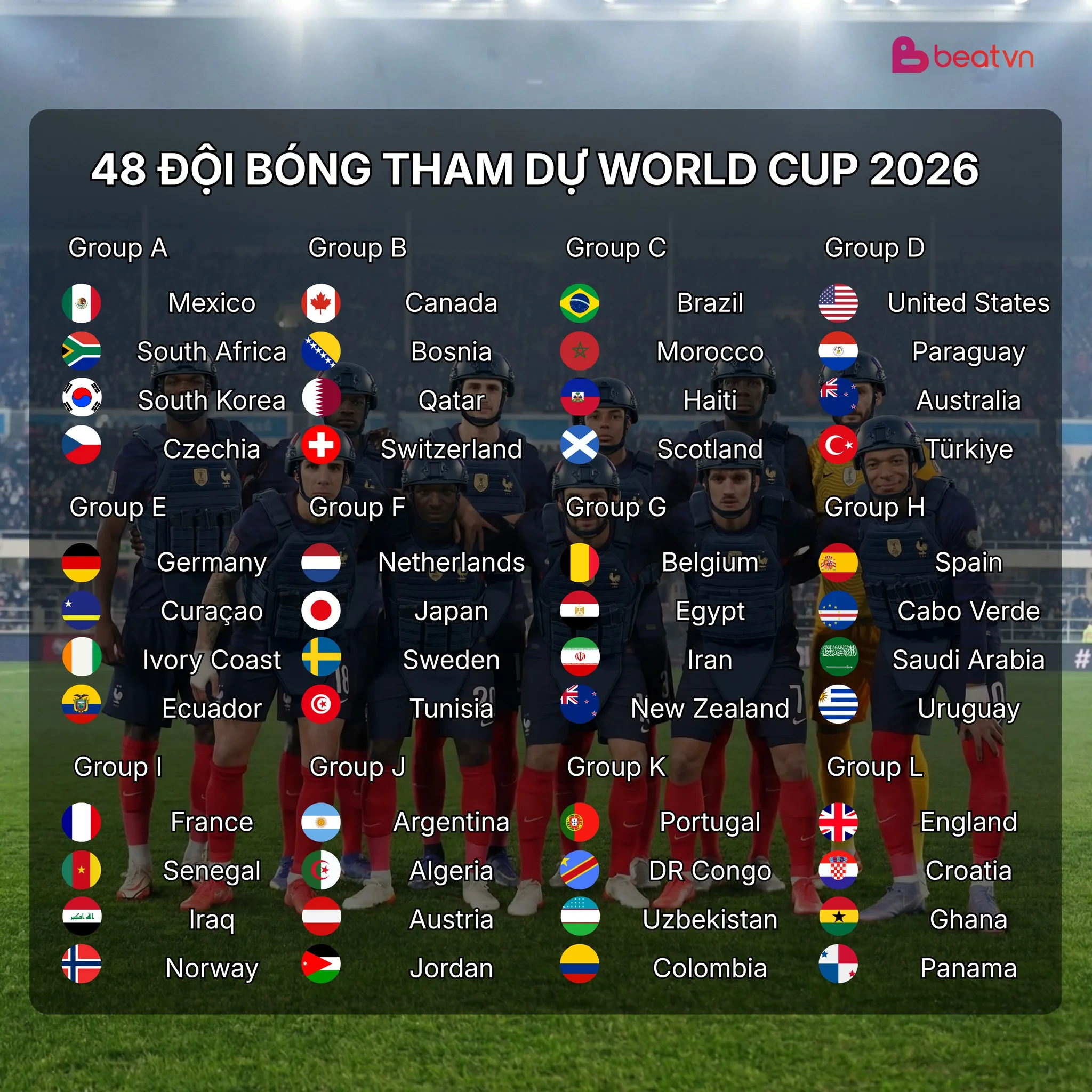 theo-dong-su-kien-world-cup-2026-to-chuc-o-dautheo-dong-su-kien-world-cup-2026-to-chuc-o-dau
