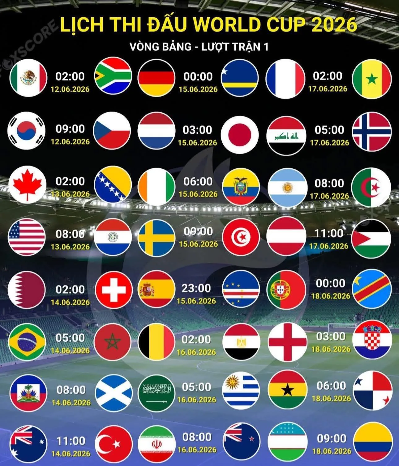 theo-dong-su-kien-world-cup-2026-to-chuc-o-dau-aaa