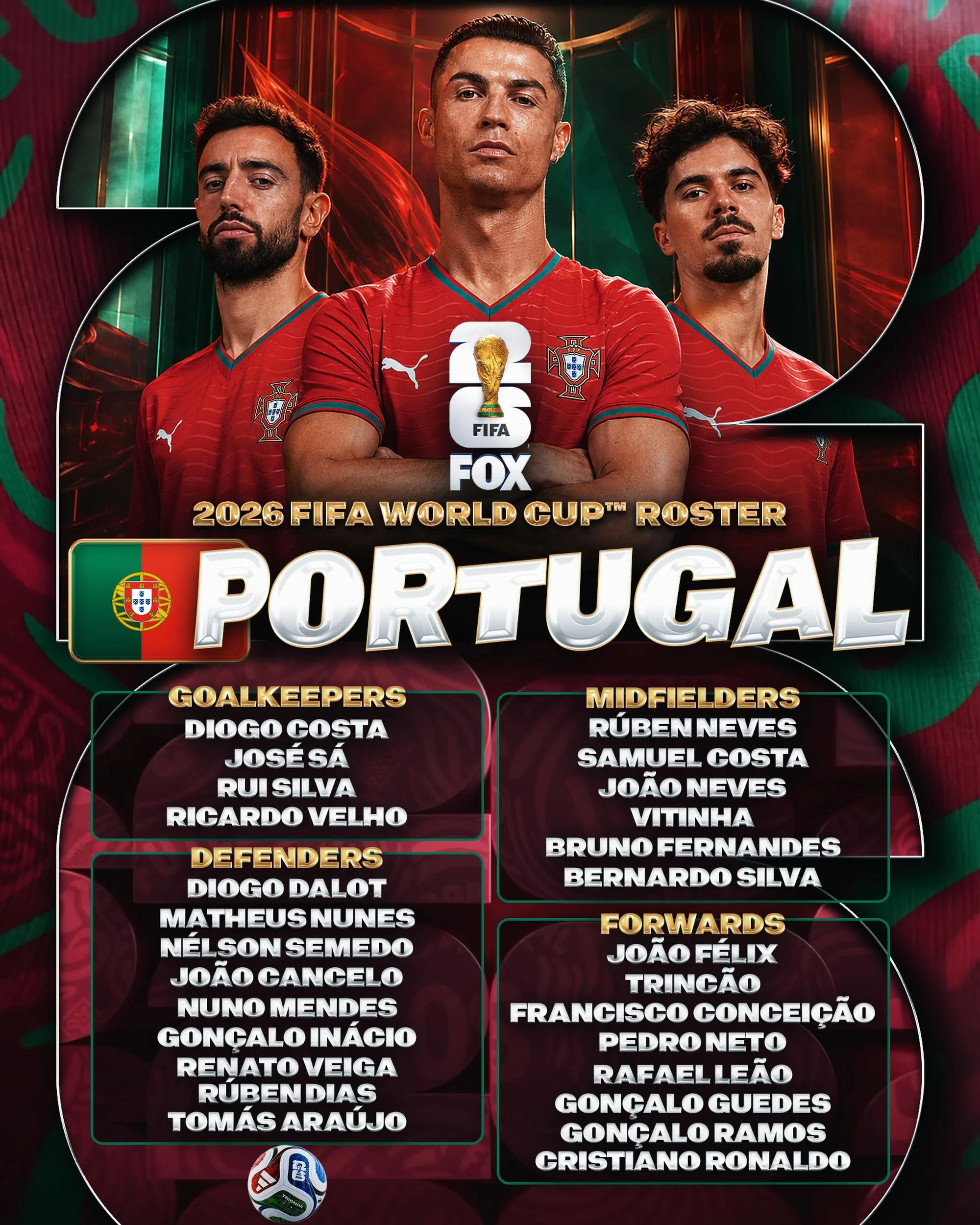 theo-dong-su-kien-world-cup-2026-to-chuc-o-dau-aaa