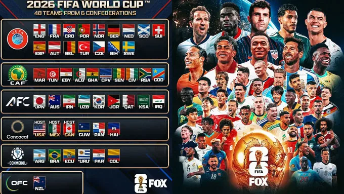 theo-dong-su-kien-world-cup-2026-to-chuc-o-dau-b1