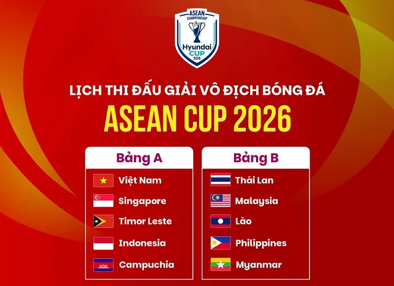 asean-cup-2026-dien-ra-khi-nao